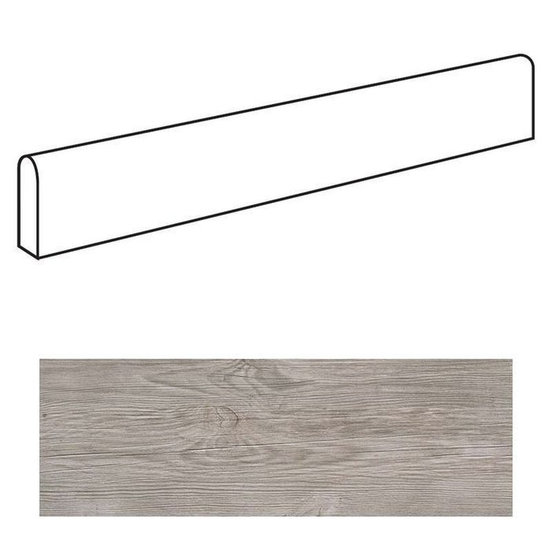 Плинтус Axi Silver Fir Battiscopa (ANLK)