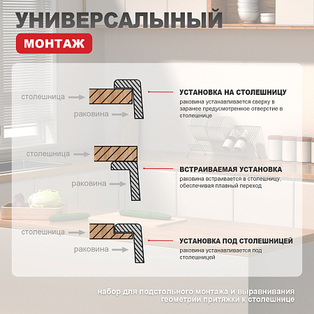 Мойка - профессиональная ручная работа RAGLO R701.6050.03