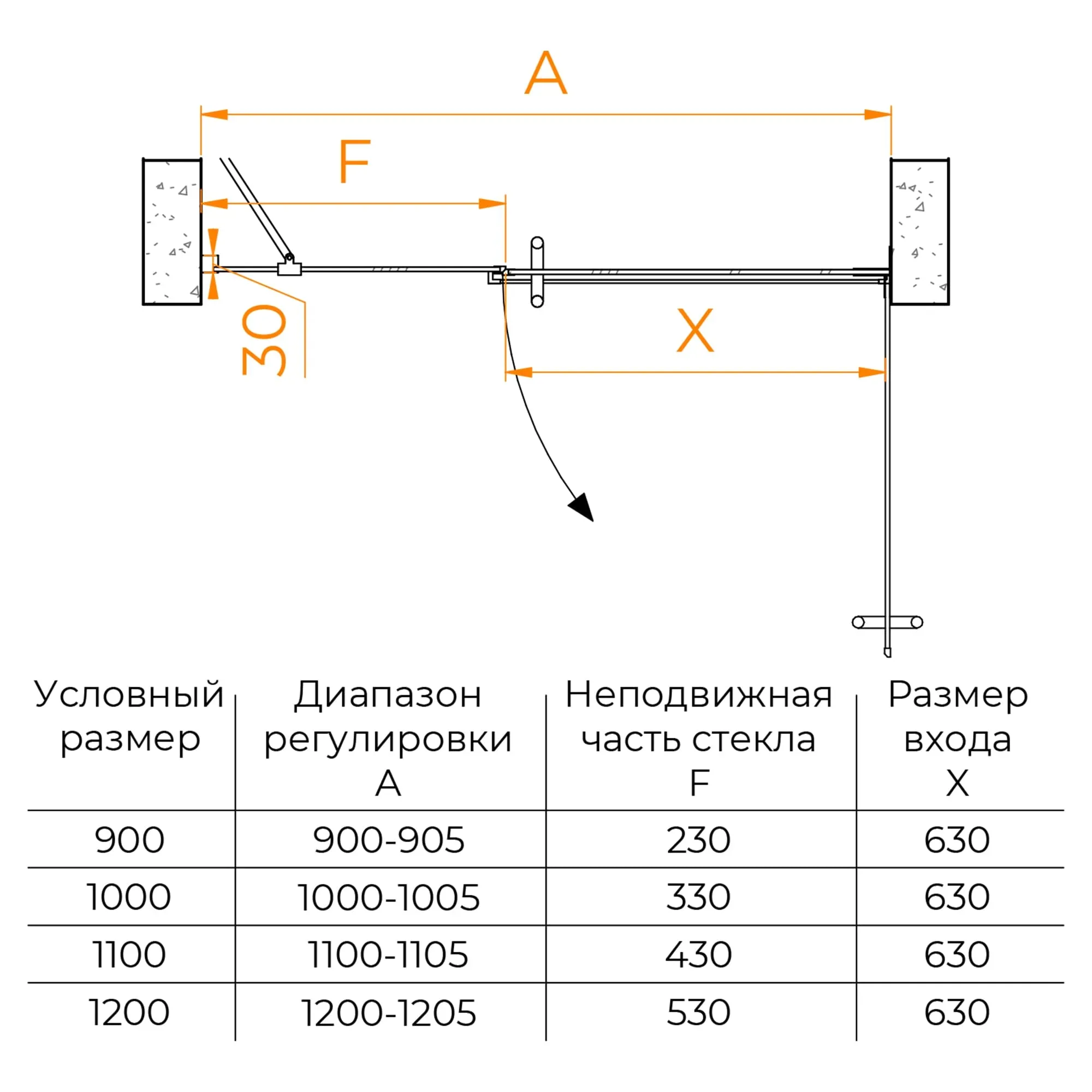 Душевая дверь RGW HO-012 900