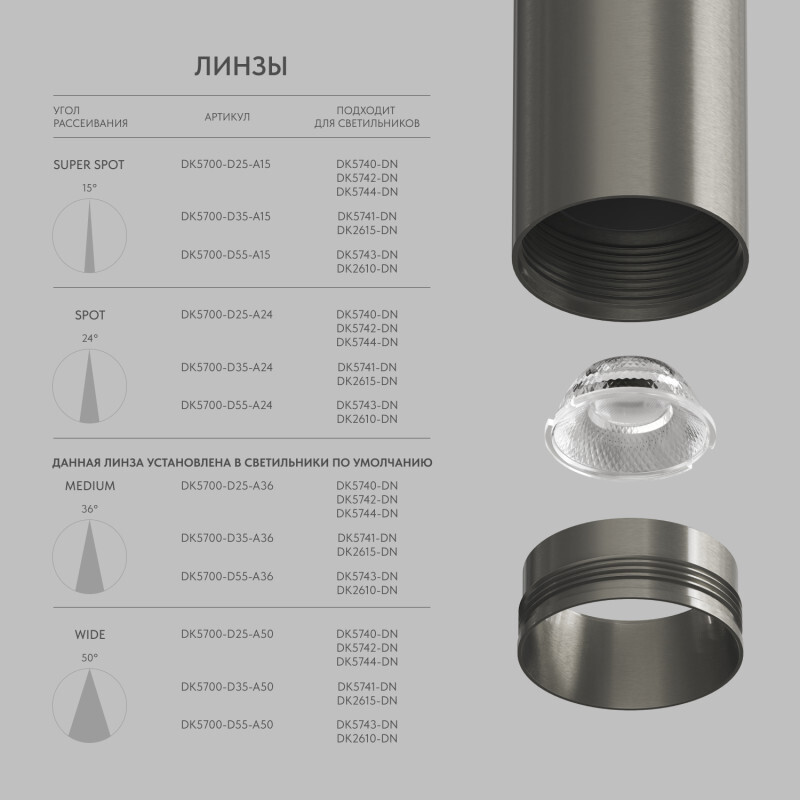 Линза SHINE Optics DK5700-D25-A24