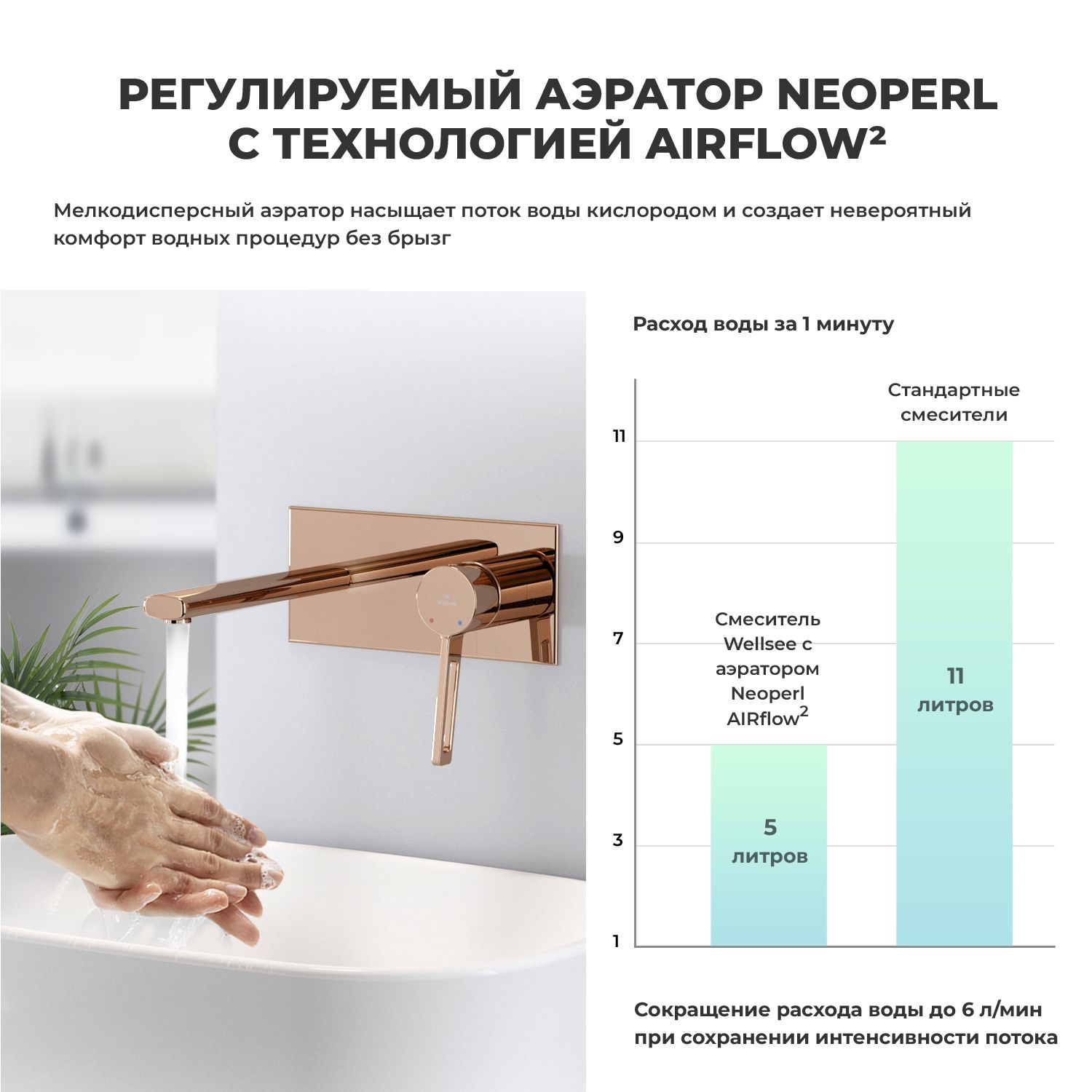 Смеситель для раковины Wellsee ONCE! and forever 182414001, розовое золото глянцевый