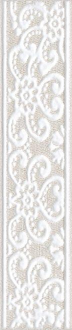 Керамическая плитка Kerama Marazzi Бордюр Мерлетто 5,4х25