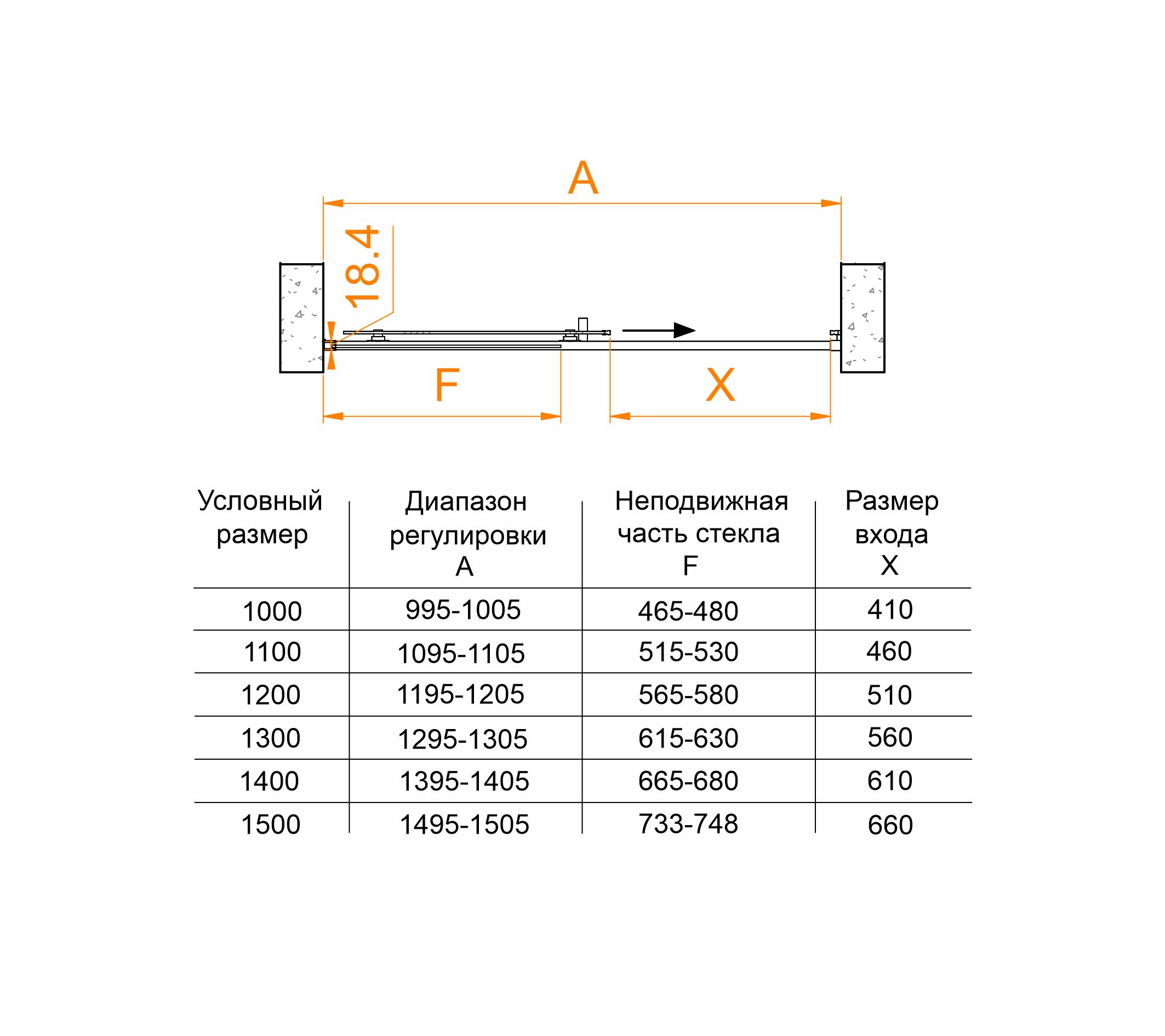 Душевая дверь RGW SV-12B, Прозрачное, 1500