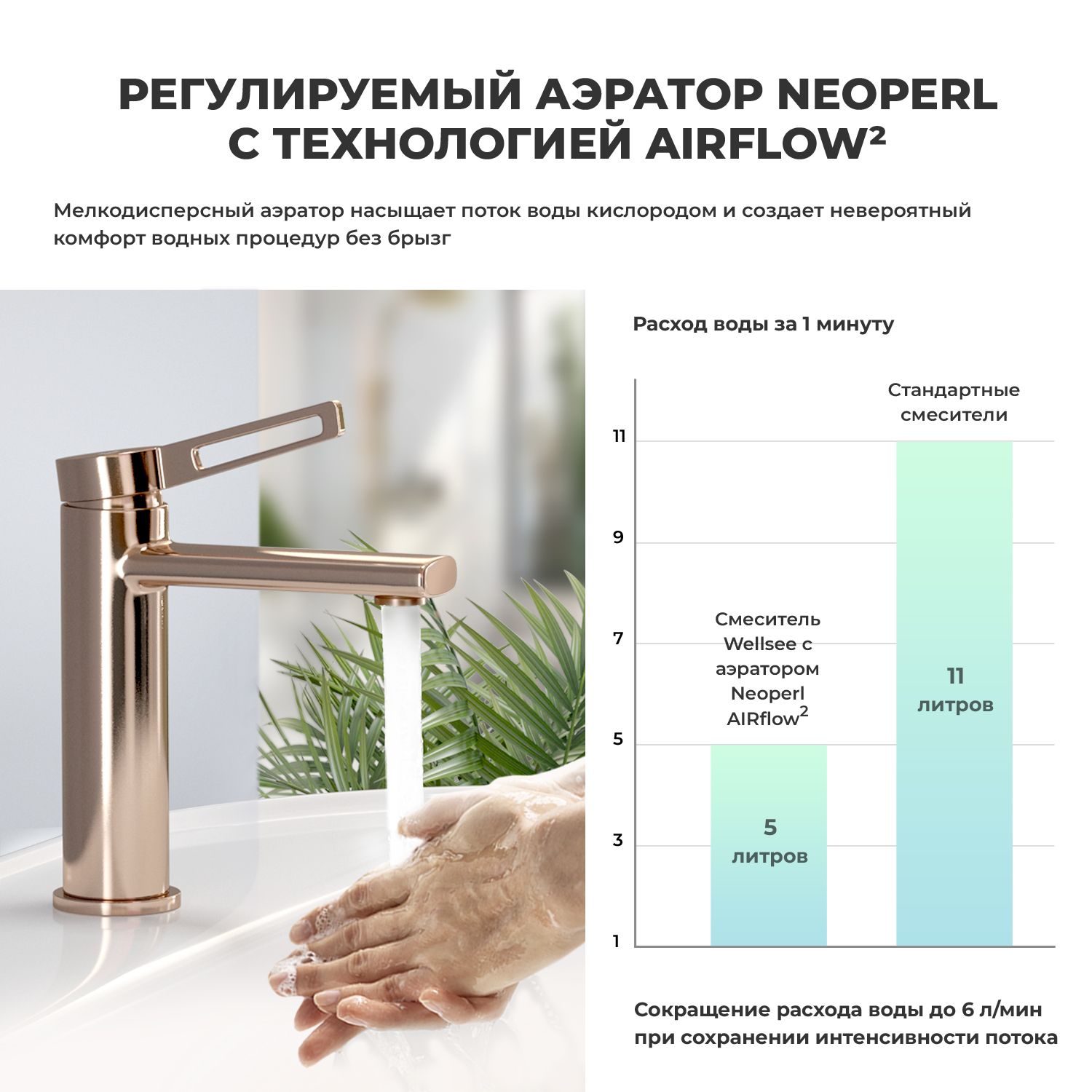 Смеситель для раковины Wellsee ONCE! and forever 182404000, розовое золото глянцевый