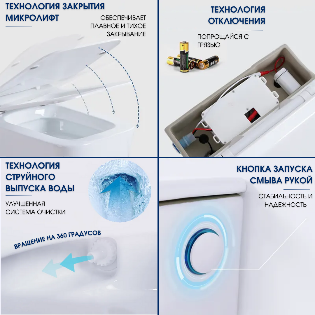 Унитаз подвесной безободковый Ceruttispa Argentera Aria Pulse CT10590 с функцией импульсного смыва, с микролифтом, белый
