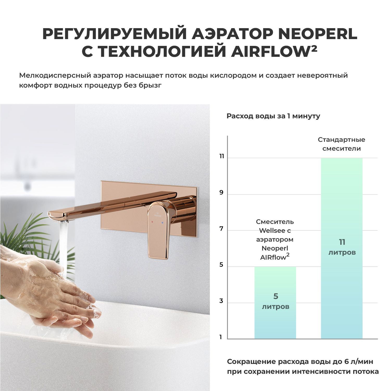 Смеситель для раковины Wellsee ICON! for life 182314001, розовое золото глянцевый