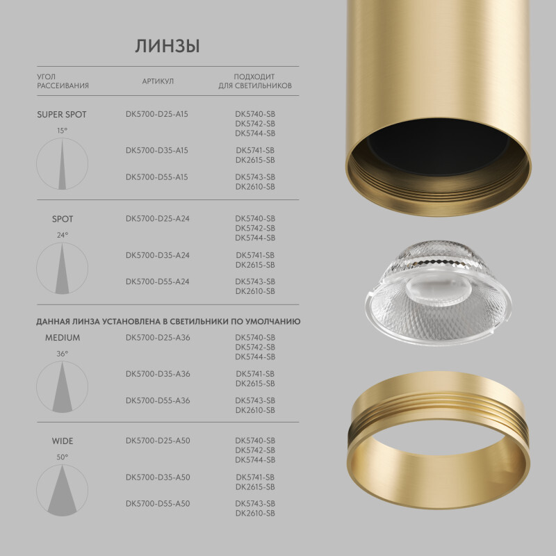 Линза SHINE Optics DK5700-D35-A24