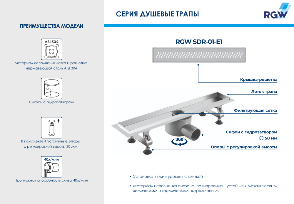 Душевой трап RGW SDR-01-E1