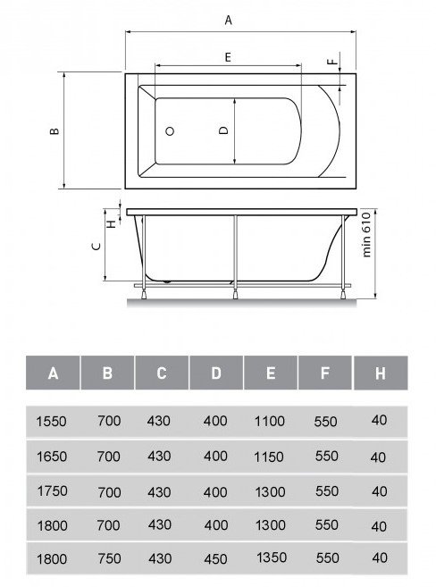 Акриловая ванна Vayer Milana 175x70 см