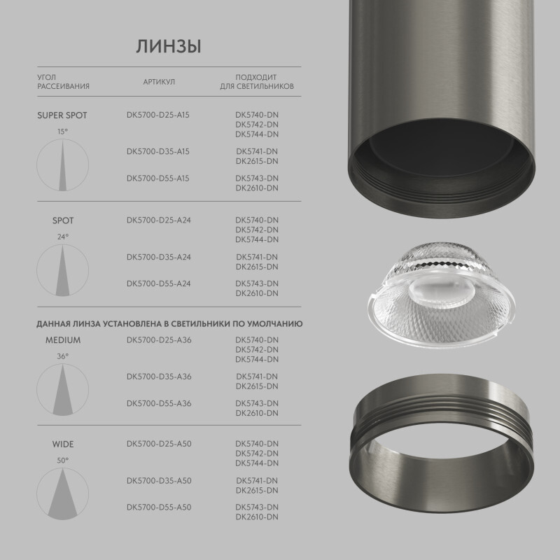 Линза SHINE Optics DK5700-D35-A24