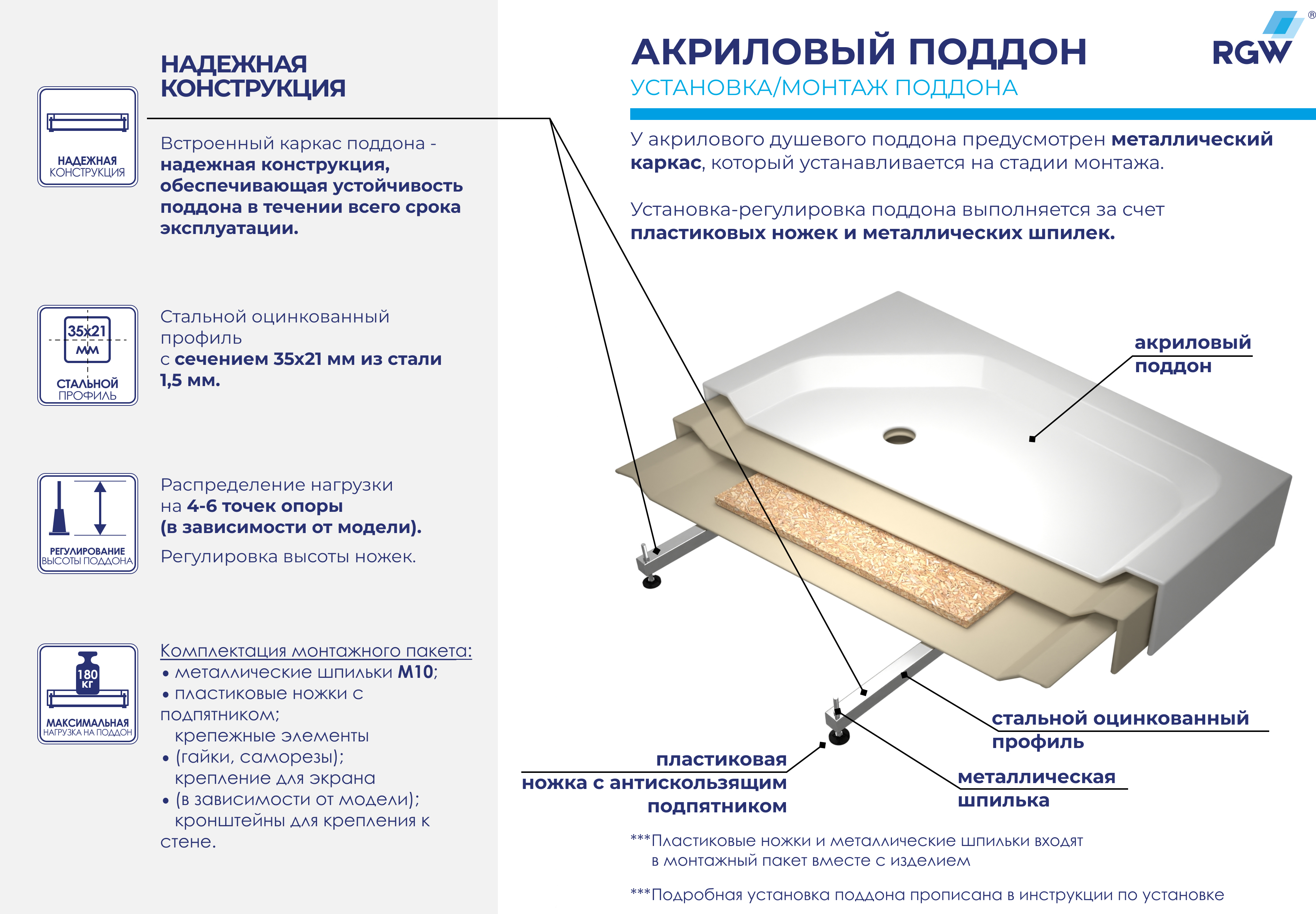 Душевой поддон трапеция RGW LUX/TN-TR 1000x1000