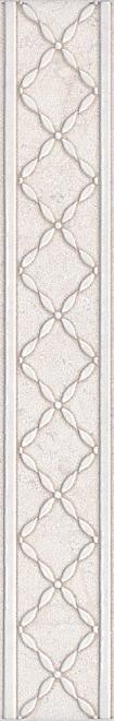 Керамическая плитка Kerama Marazzi Бордюр Сорбонна 4,2х25