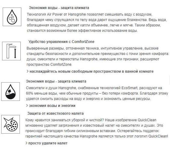 Смеситель Hansgrohe Metropol 32511000 для раковины