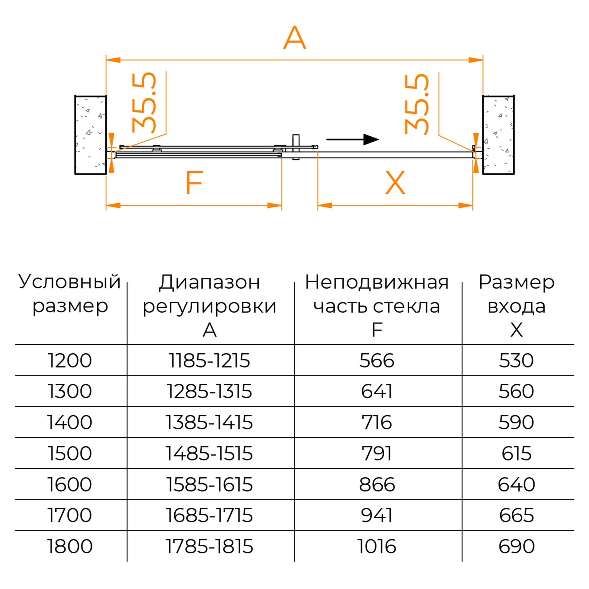 Душевая дверь RGW PA-017, Прозрачное, 1500