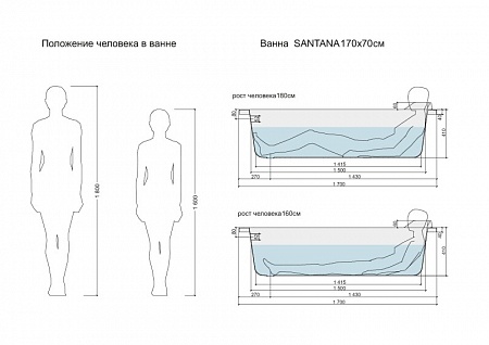 Ванна Cersanit прямоугольная SANTANA 170x70