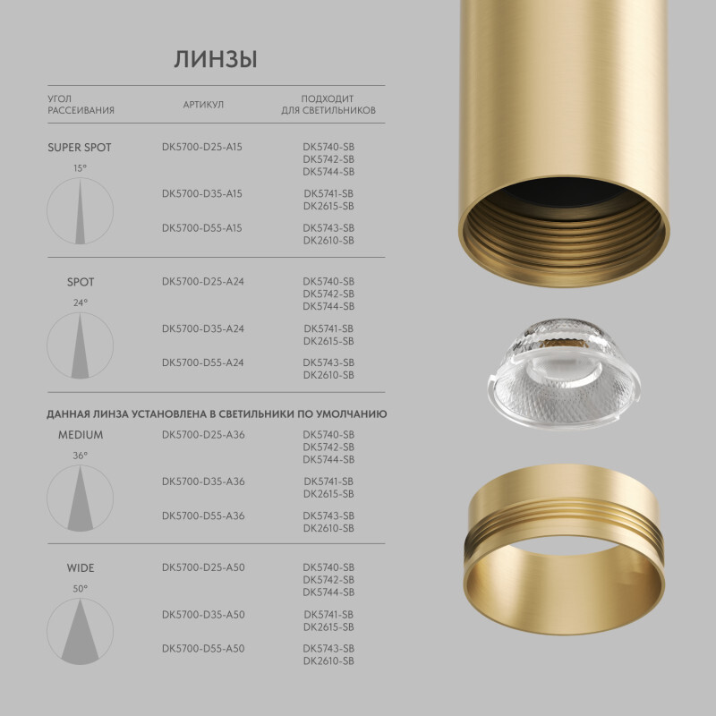 Линза SHINE Optics DK5700-D25-A24
