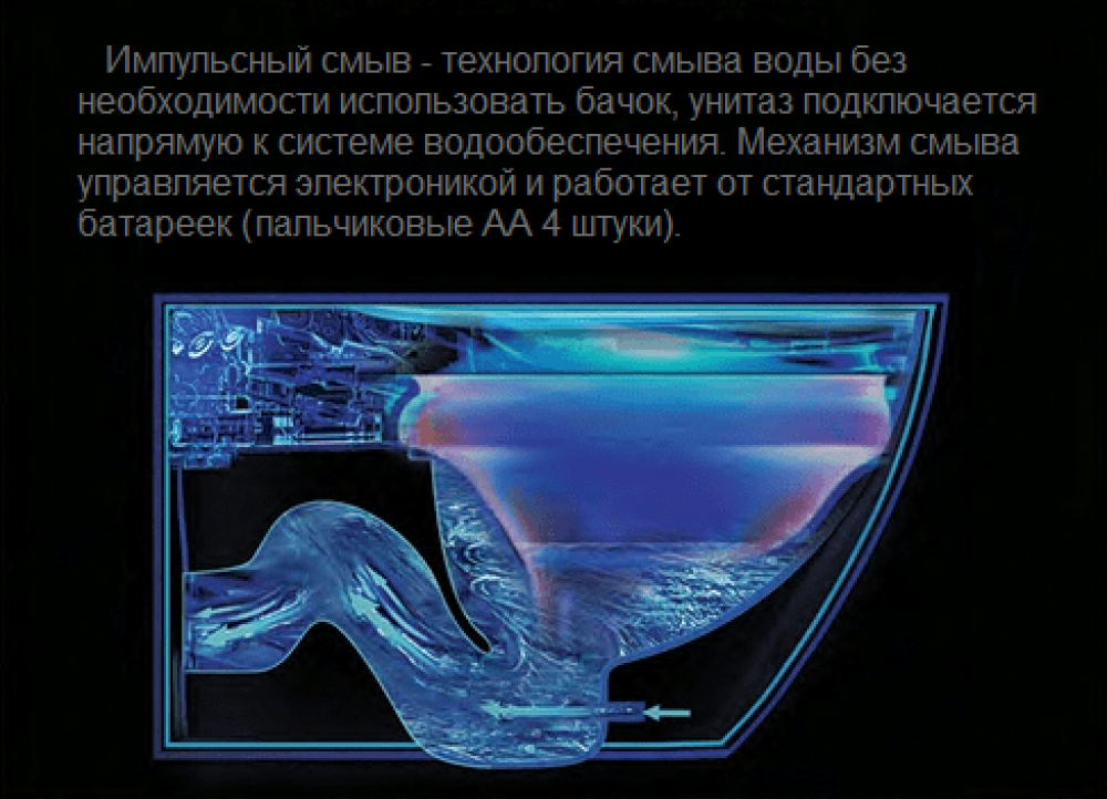 Унитаз подвесной безободковый Ceruttispa Argentera Aria Pulse CT10590 с функцией импульсного смыва, с микролифтом, белый