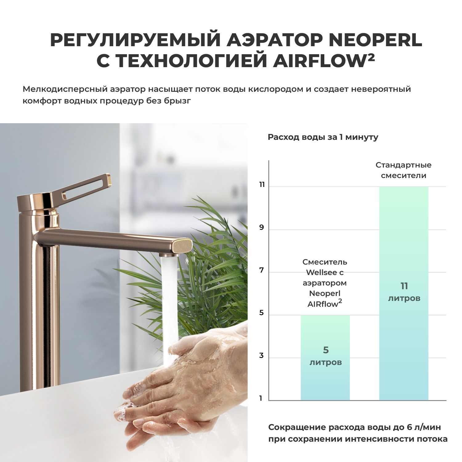 Смеситель для раковины Wellsee ONCE! and forever 182409000, розовое золото глянцевый