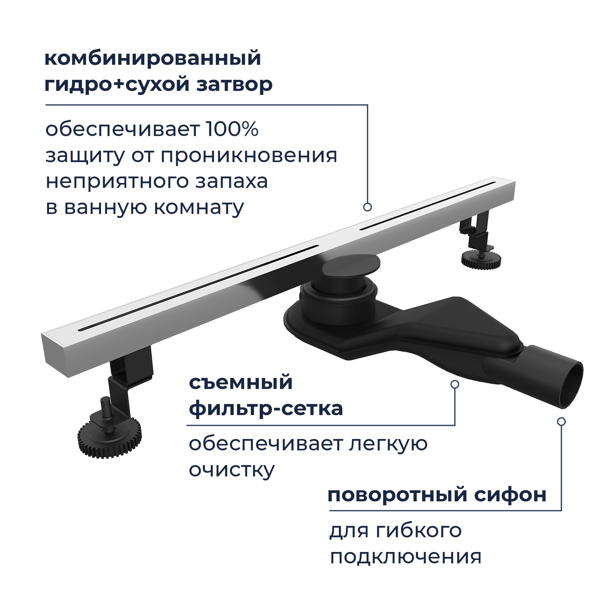 Душевой трап RGW SDR-52S, 800, 3 года