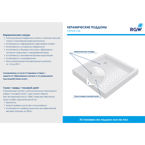 Комплект: Угол RGW PA-038 + поддон RGW CR