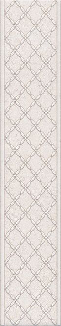 Керамическая плитка Kerama Marazzi Бордюр Сорбонна 7,7х40