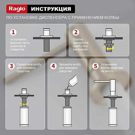 Кухонный диспенсер для моющего средства RAGLO R720.02.03