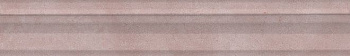 Керамическая плитка Kerama Marazzi Бордюр Багет Марсо розовый обрезной 5х30