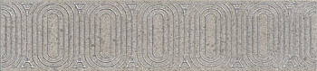 Керамическая плитка Kerama Marazzi Бордюр Безана серый обрезной 5,5х25